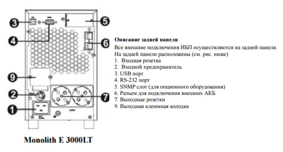 Источник бесперебойного питания ELTENA Monolith E 3000LT