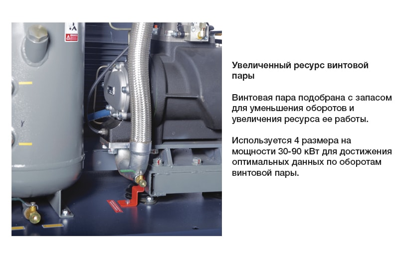 Винтовой компрессор Comaro SB 37/10