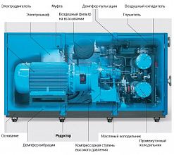 Винтовой компрессор Boge SO 101-2 W 10 — фото 2
