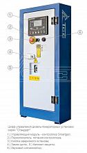 Дизельный генератор ТСС АД-550С-Т400-1РМ12 в контейнере — фото 13